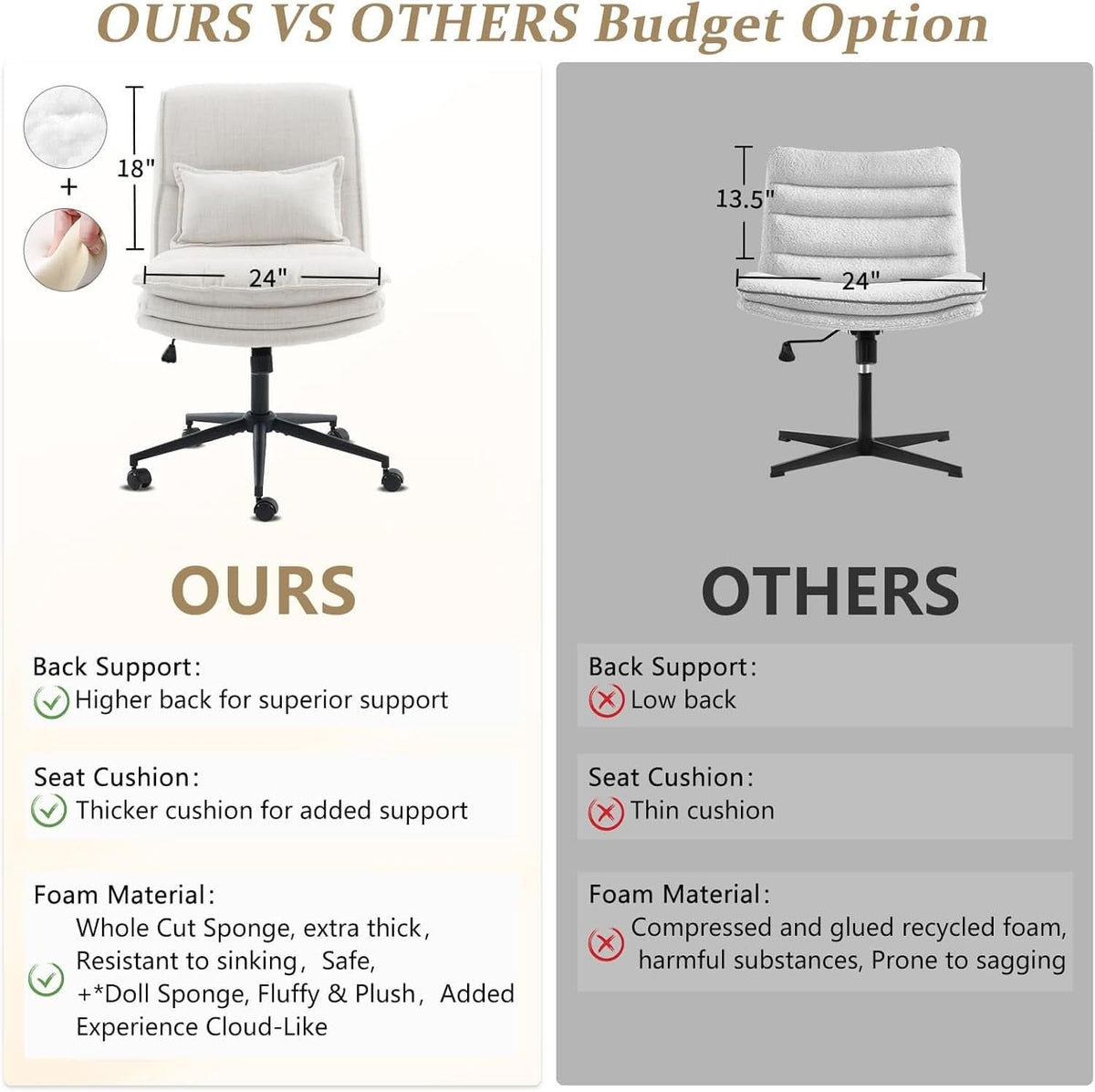 Cloud Criss Cross Office Chair Beige Fabric 18in High Back