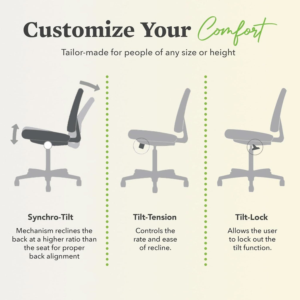 Wave Ergonomic Mesh Office Desk Chair With Lumbar Support