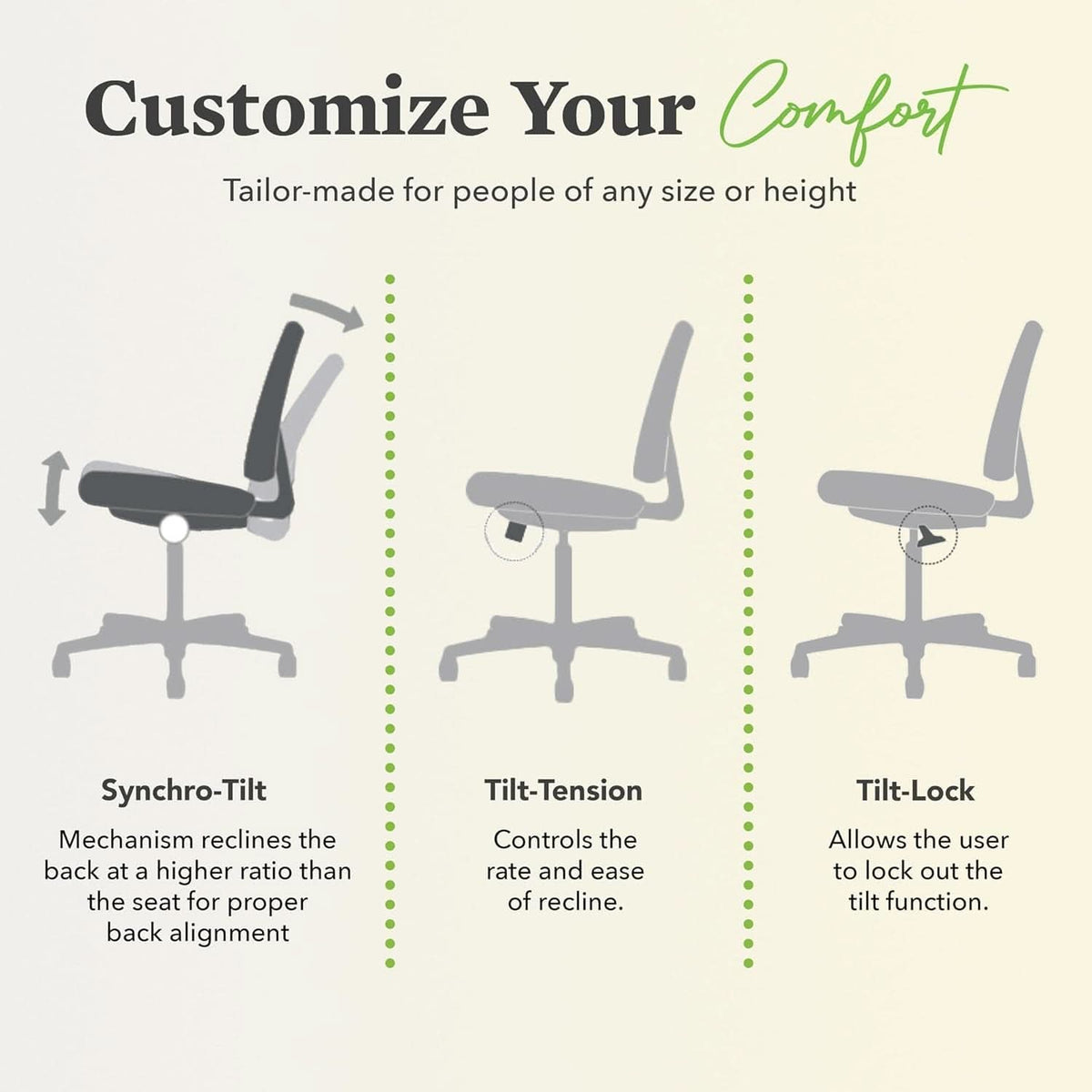 Wave Ergonomic Mesh Office Desk Chair With Lumbar Support