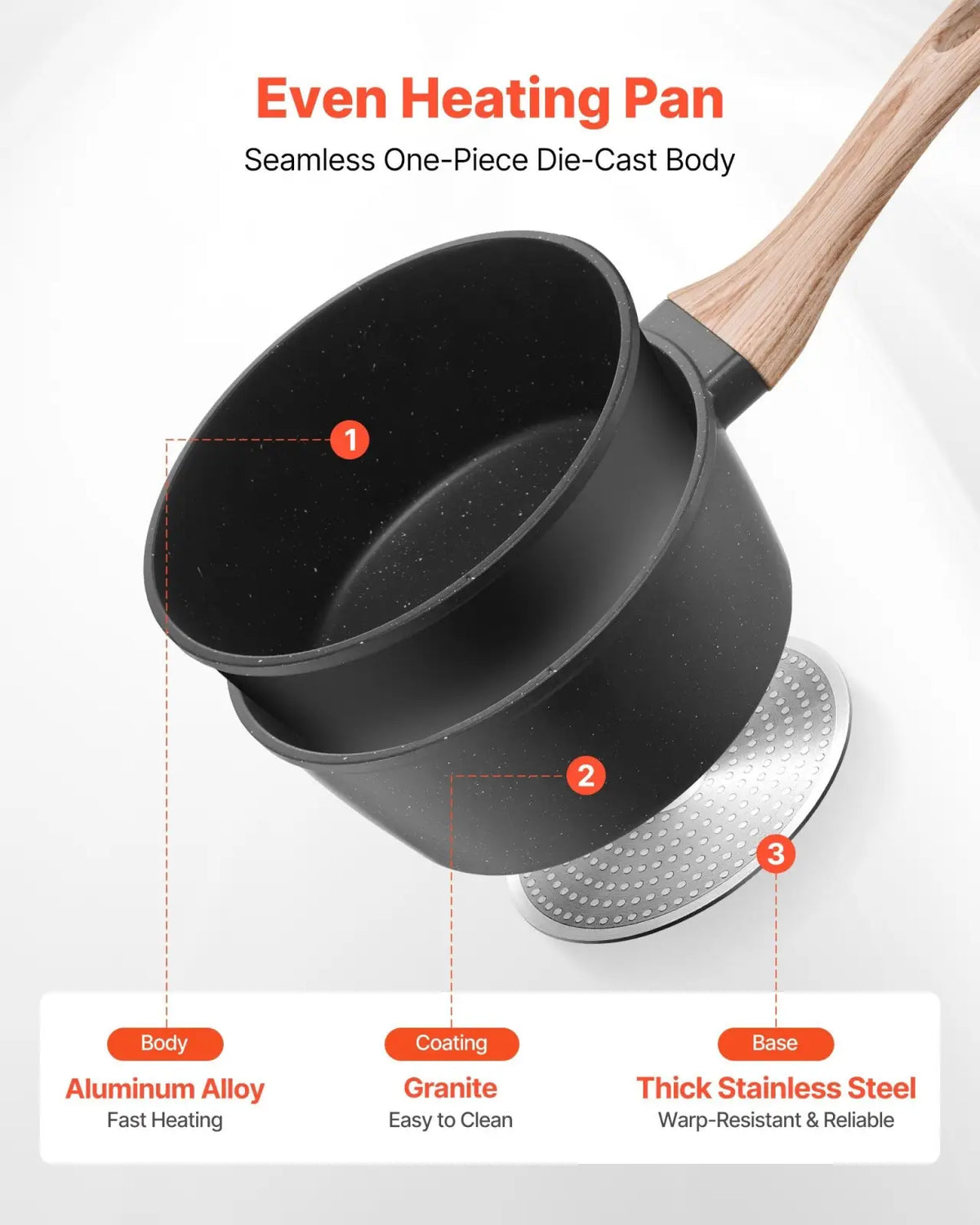 1.5 Qt Nonstick Saucepan with Lid and Wood Handle