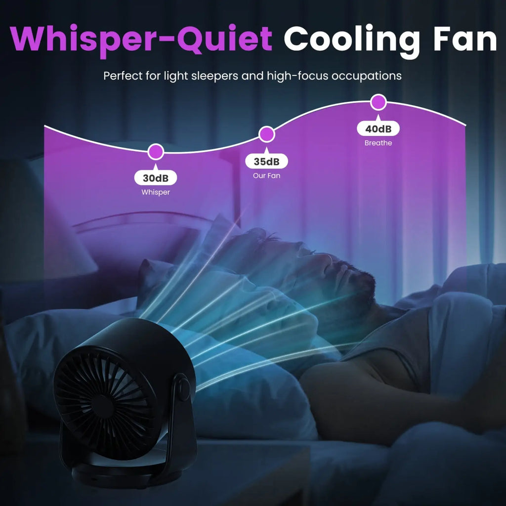 100 Speed Rechargeable Desk Fan with 120 Tilt 4000mah