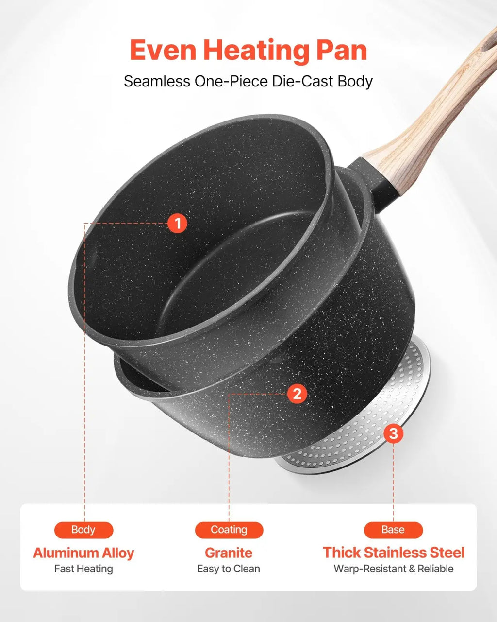 2.5 Qt Nonstick Saucepan with Detachable Handle