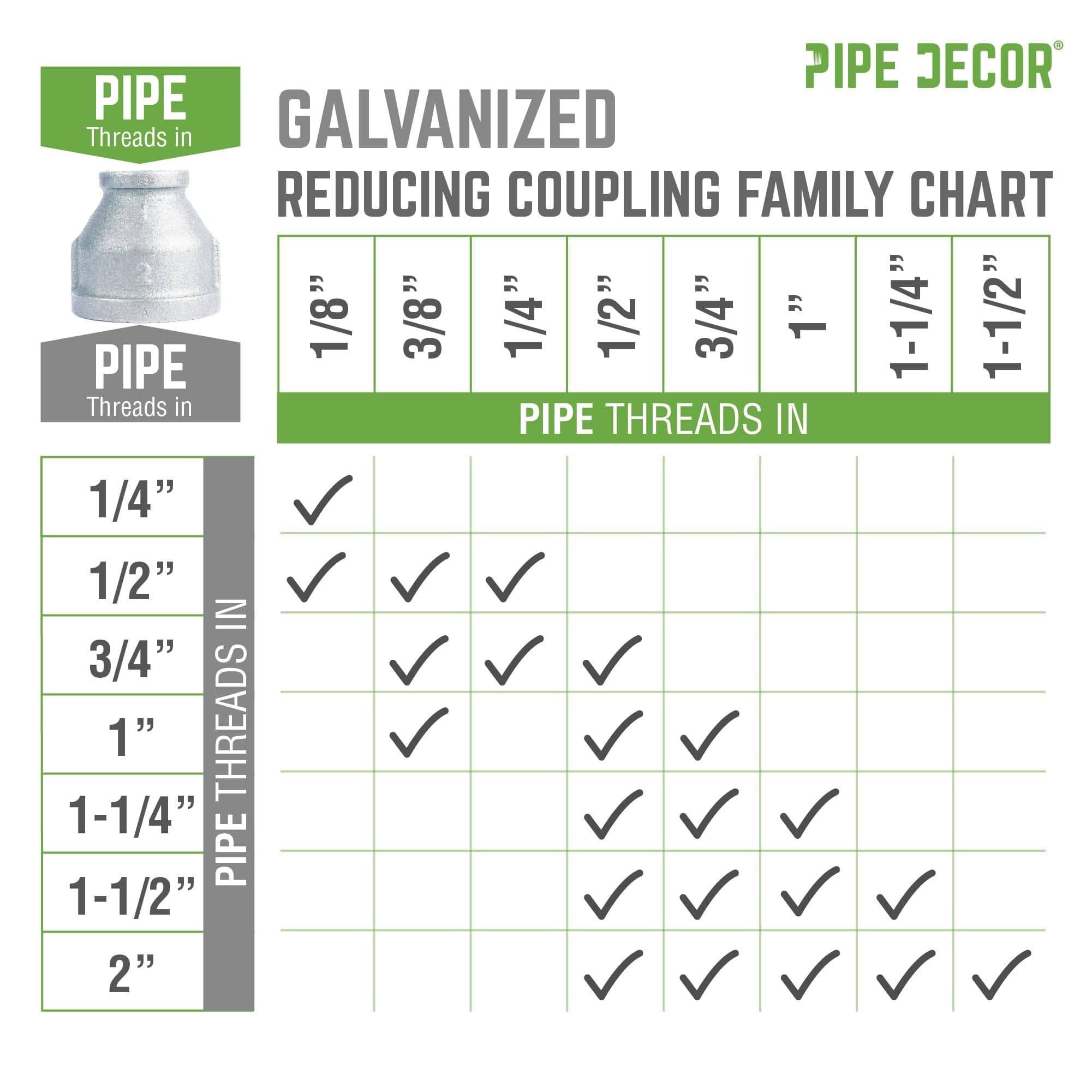 1 1/2 in. x 1 in. Galvanized Iron Reducing Coupling