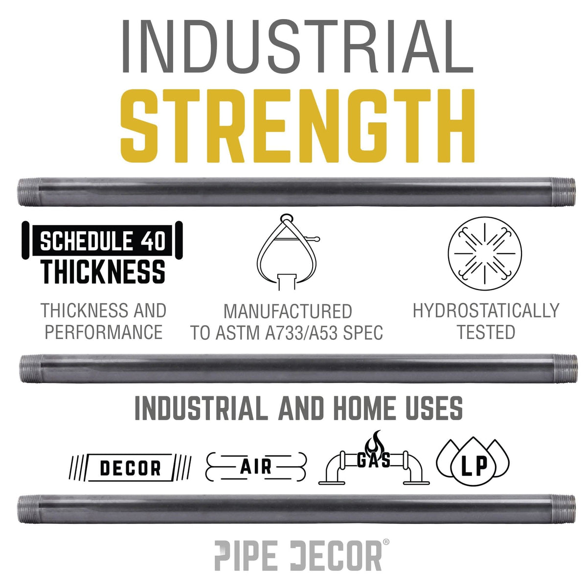 1 1/2 in. x Close Black Pipe