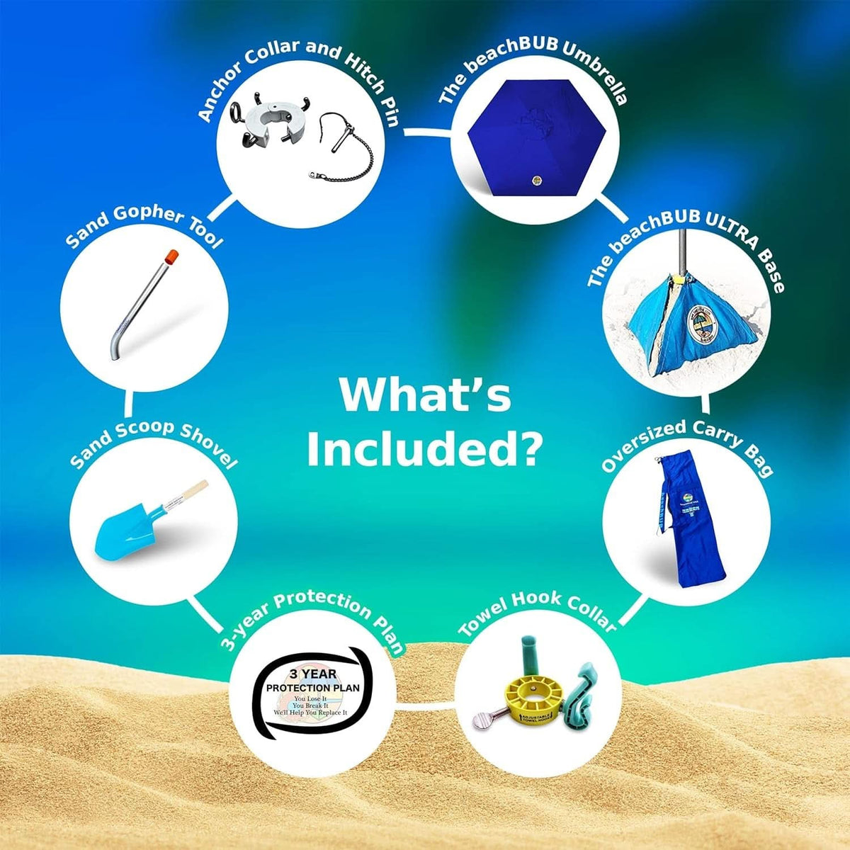 Deep Ocean Blue All In One Beach Umbrella System Ultra Base
