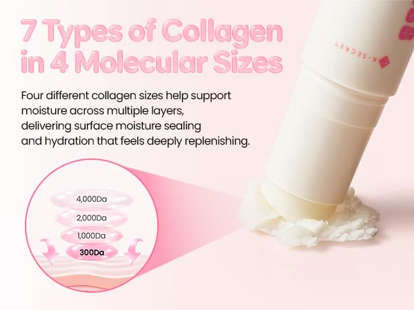 K-Secret Seoul 1988 Multi Balm: Collagen Complex 7 + Plum