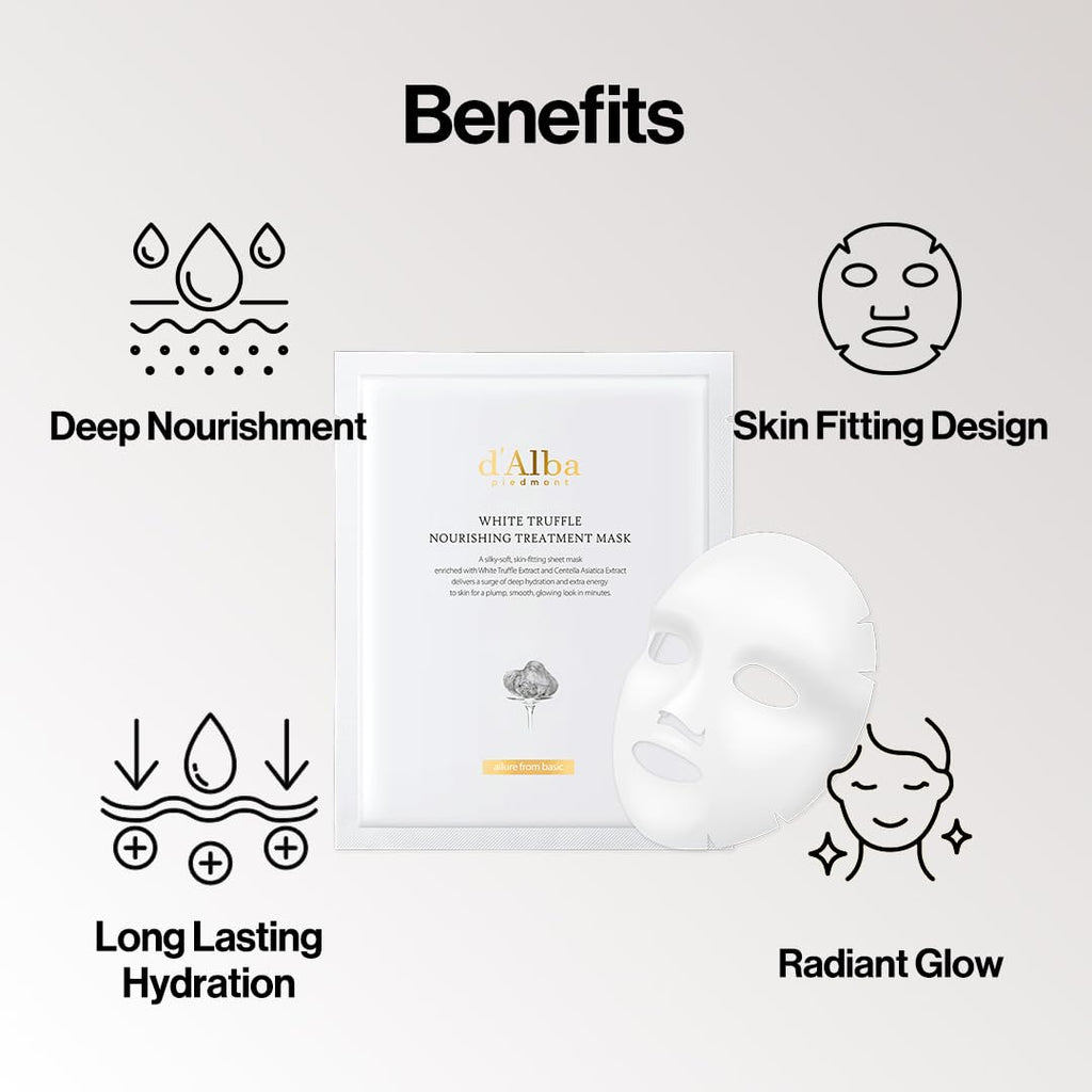 d'Alba piedmont White Truffle Nourishing Treatment Mask