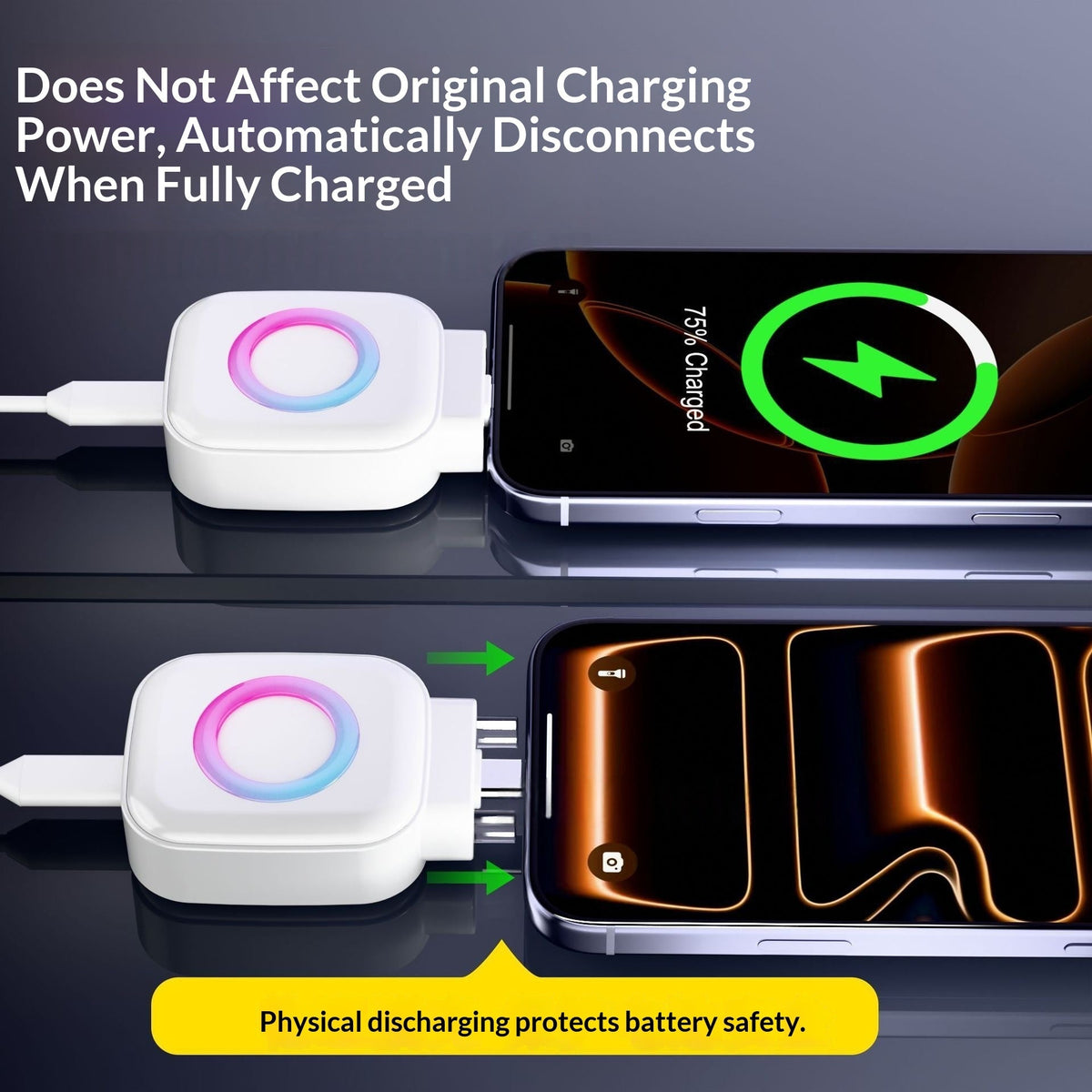Smart Splitter Fast Charging Automatic Power-offSafe Charging