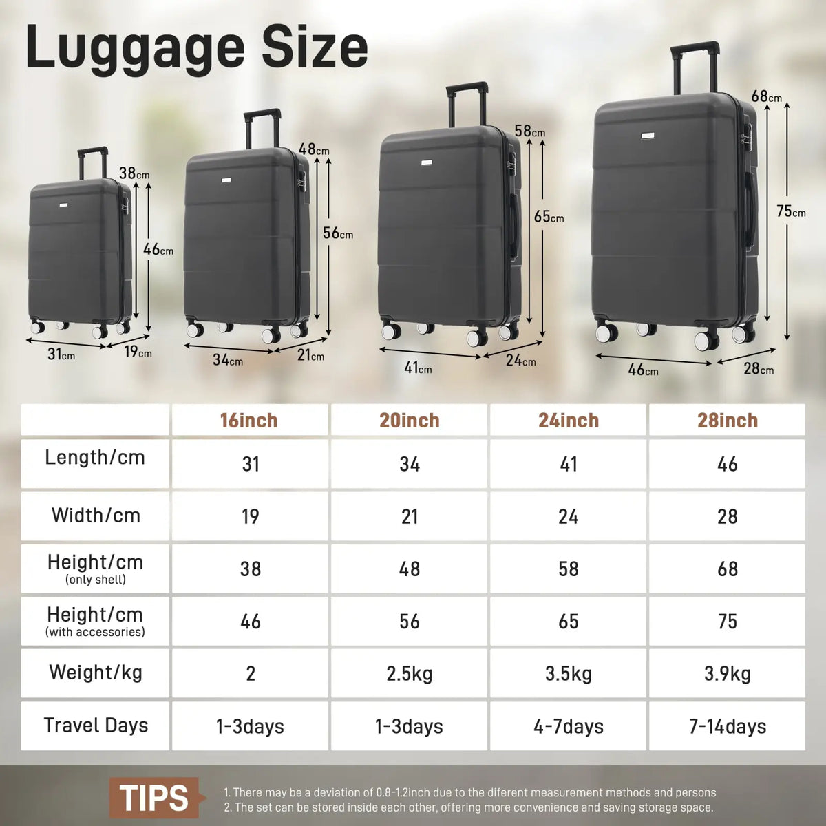 Hardshell Luggage Sets 6 Piece With 2 Bags,Carry On Suitcase With Handle Password Lock Double Spinner Wheels, Lightweight 16-20-24-28 Luggages