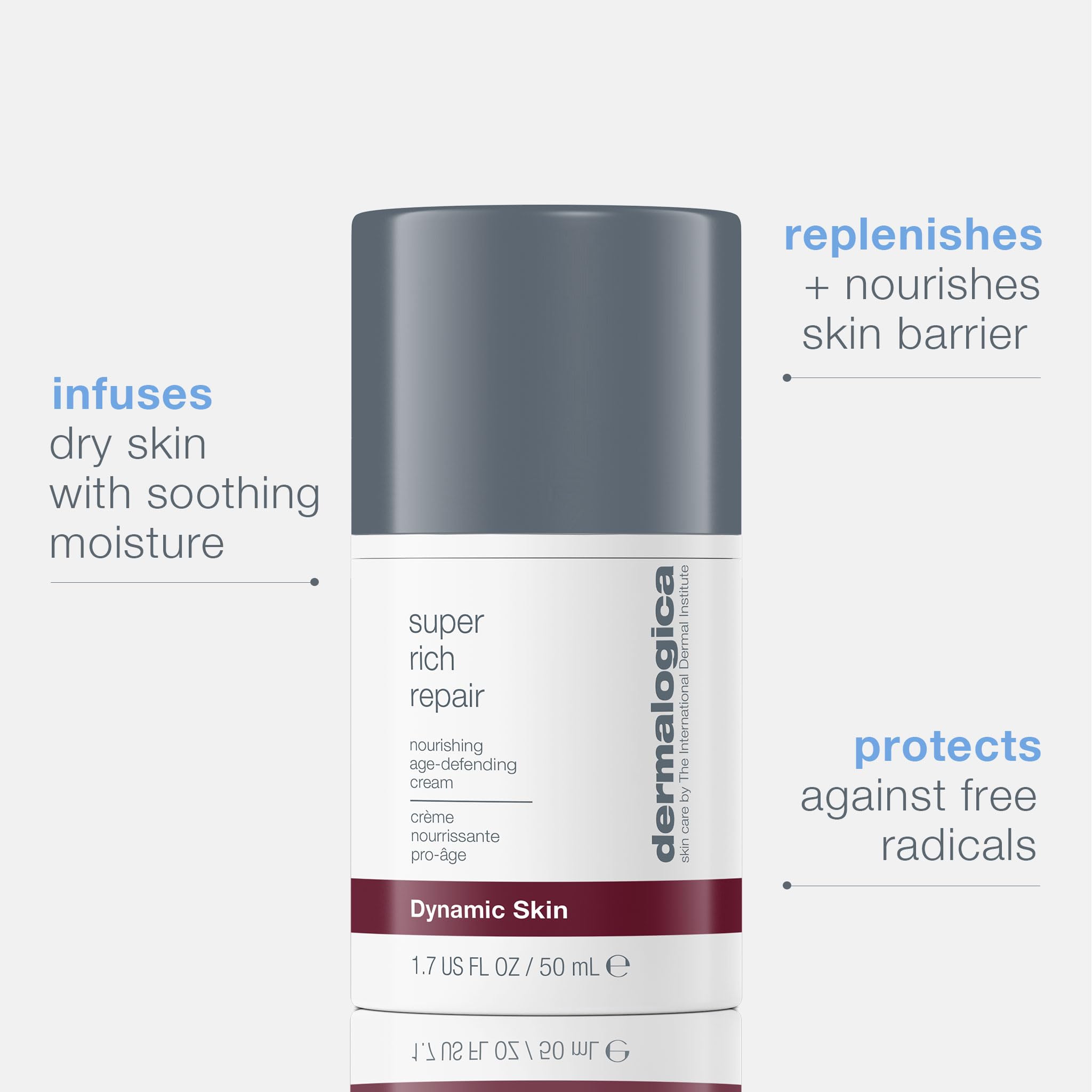 Dermalogica Super Rich Repair Moisturizer for Mature and Dry Skin - Anti-Aging Hydrating Moisturizer with Natural Ingredients