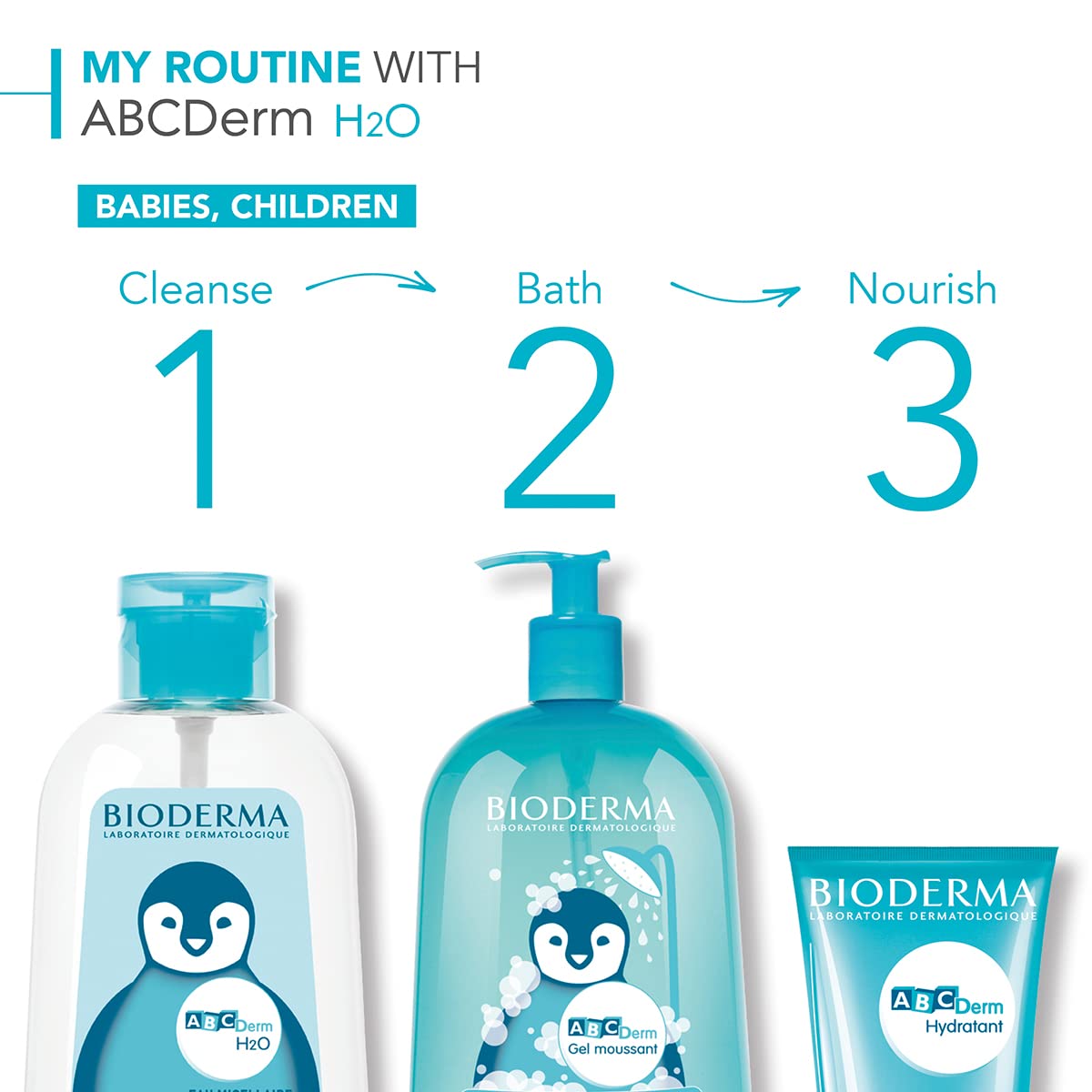 Bioderma Abcderm Foaming Gel for Babies and Children - Gentle, Non-Irritating Cleanser for Sensitive Skin from Birth