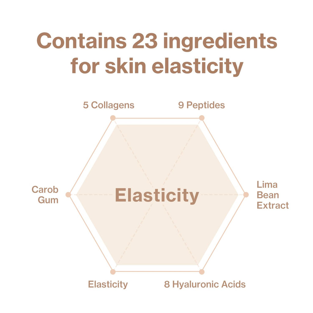id Placosmetics Face Fit Minus Band v2 (Single)