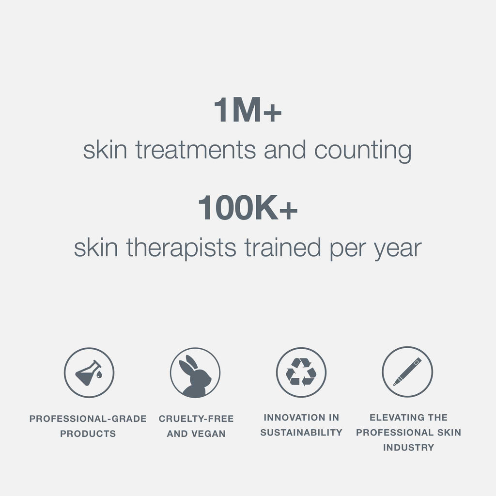Dermalogica Super Rich Repair Moisturizer for Mature and Dry Skin - Anti-Aging Hydrating Moisturizer with Natural Ingredients
