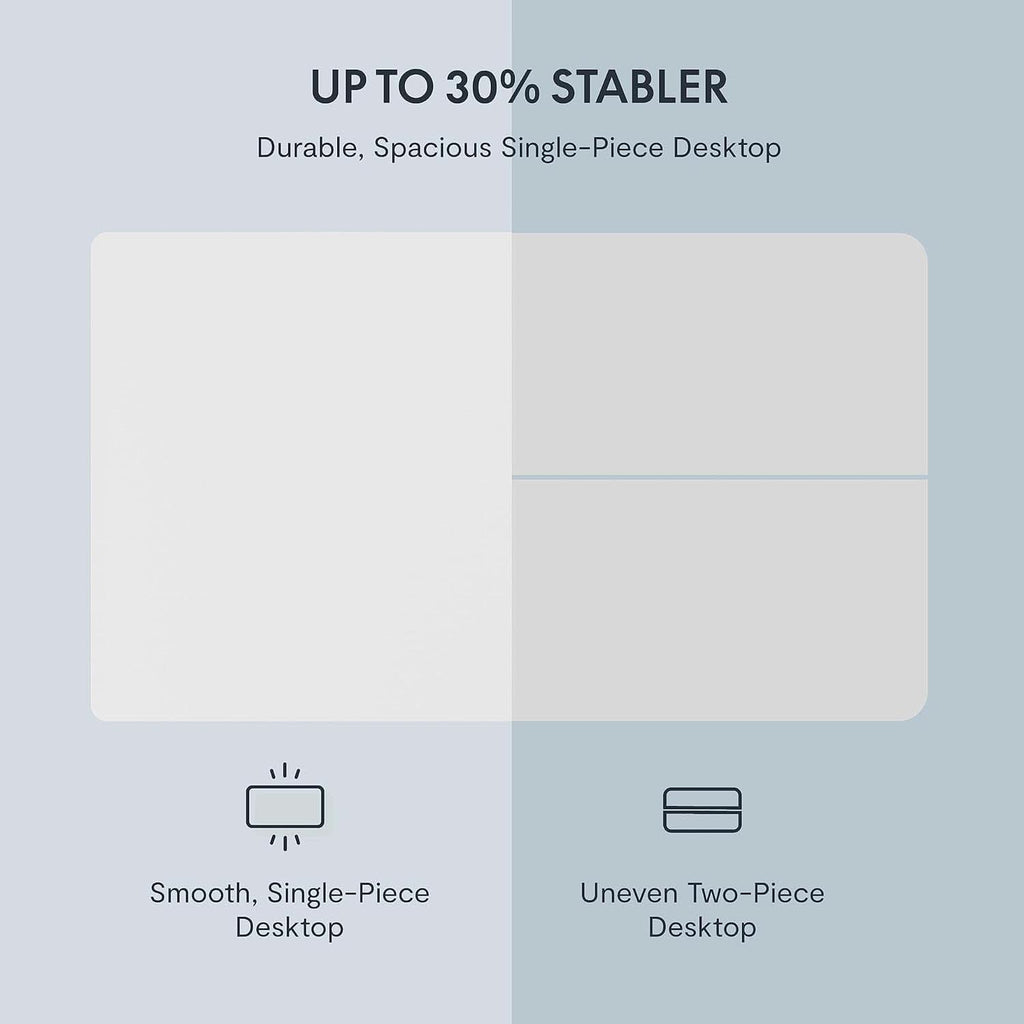 EN1 Electric Standing Desk 48x24 Inches White Frame
