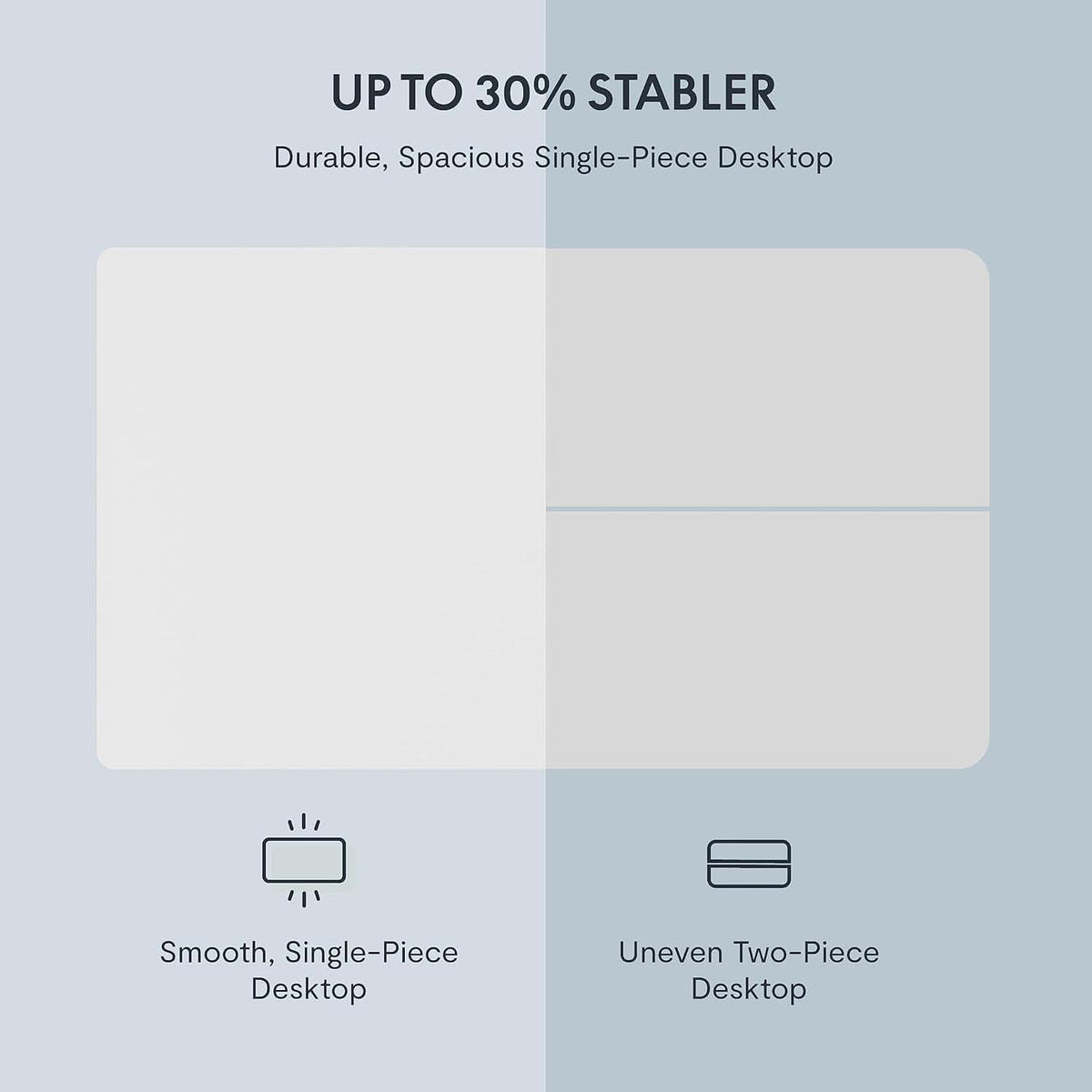 EN1 Electric Standing Desk 48x24 Inches White Frame