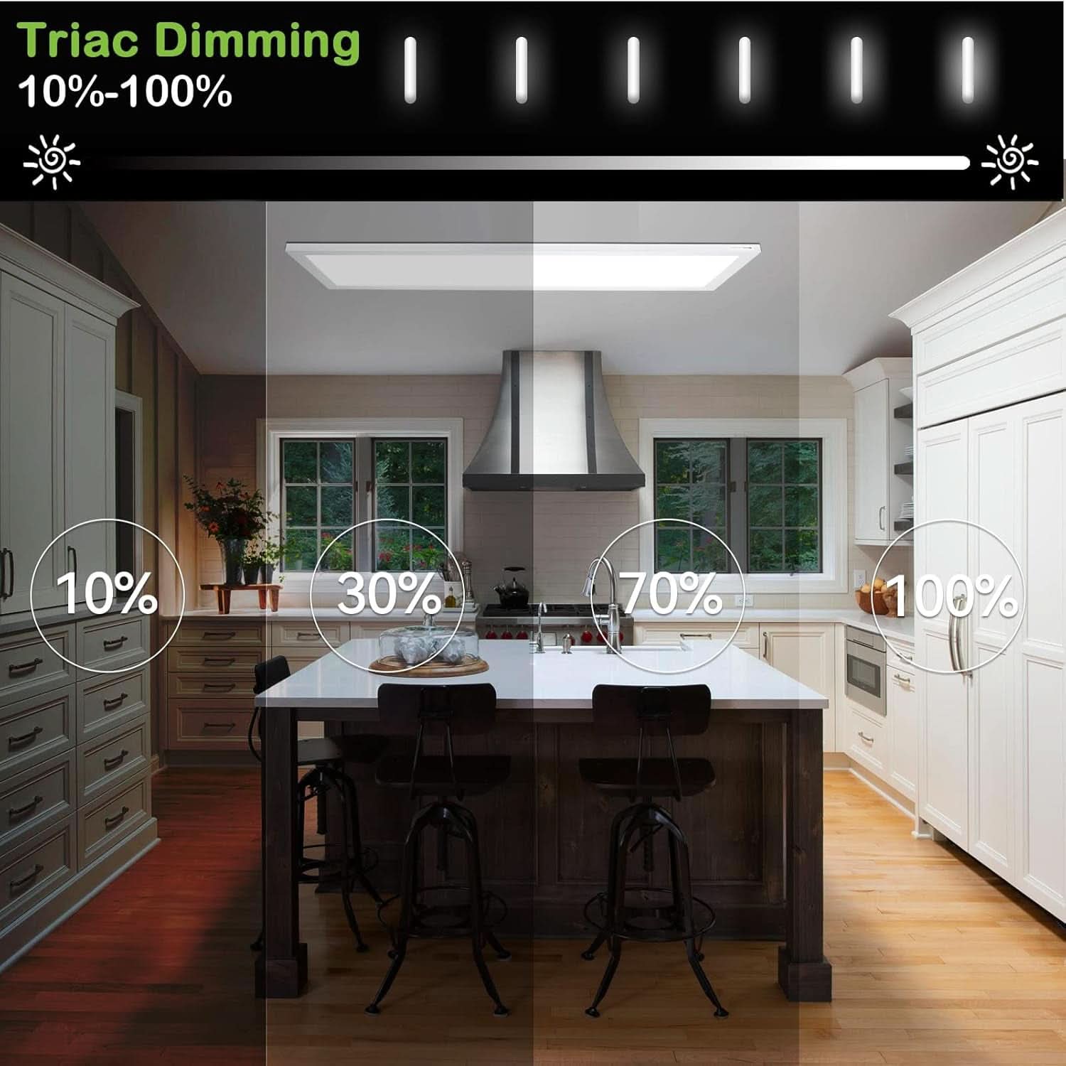 1X4 Ft Led Flat Panel Light Dimmable Selectable Color Temperature Ultra Slim Flush Mount Ceiling Lamp 4800 Lm 48W 2 Pack