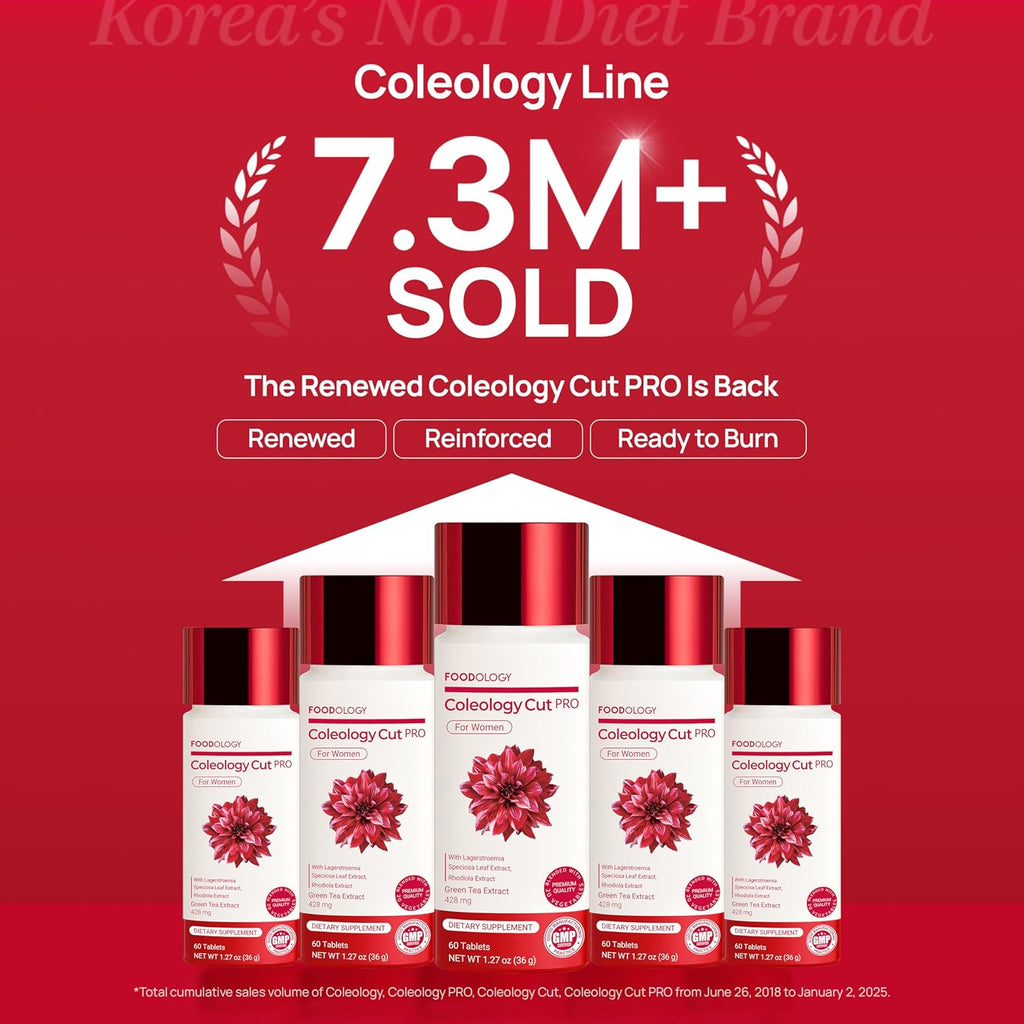 Foodology Coleology Cutting Pro
