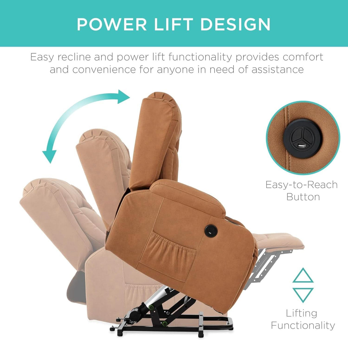 Cognac PU Leather Power Lift Recliner With Massage And Heat