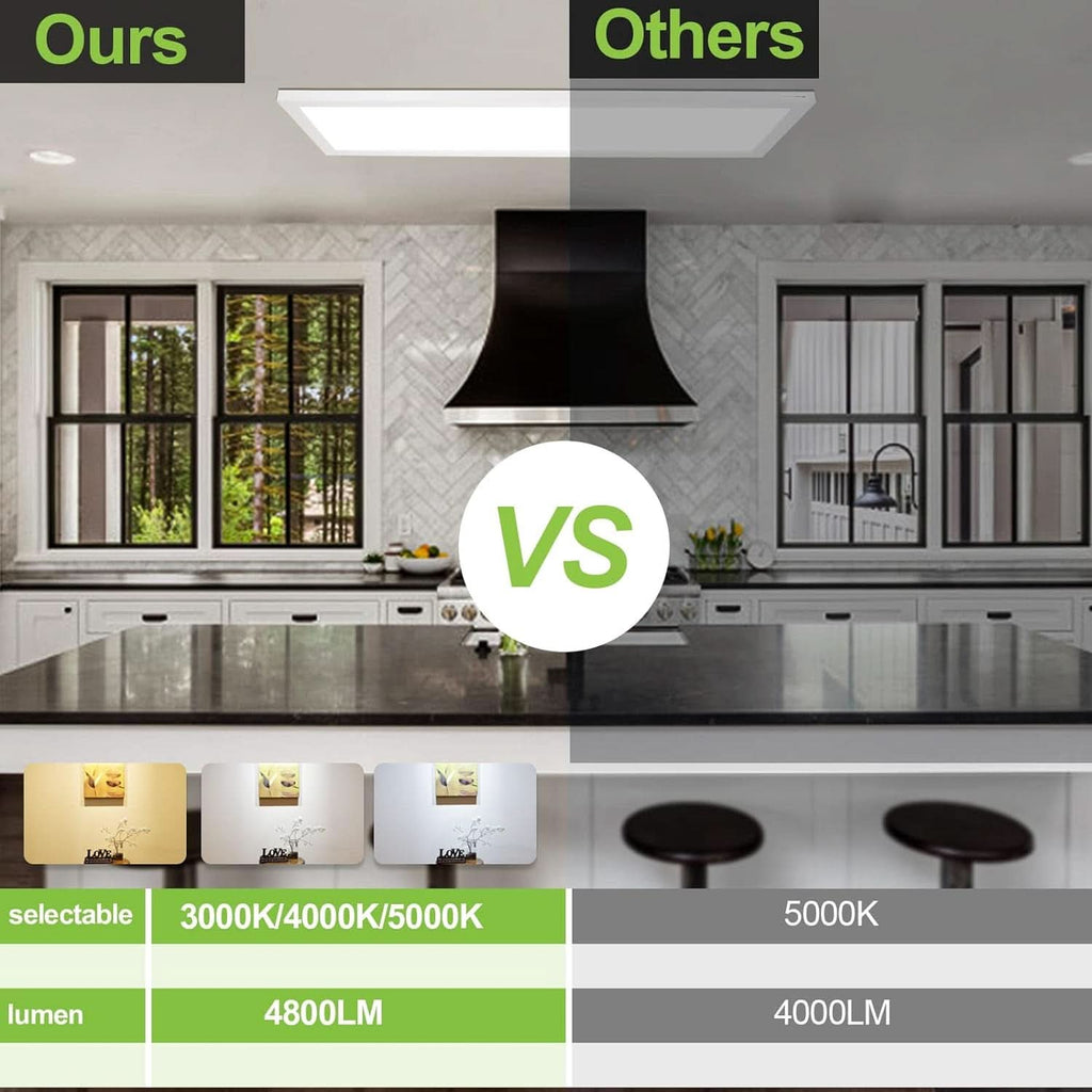 1X4 Ft Led Flat Panel Light Dimmable Selectable Color Temperature Ultra Slim Flush Mount Ceiling Lamp 4800 Lm 48W 2 Pack