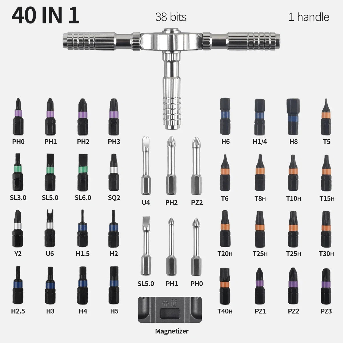 Ratchet Screwdriver Kit 40 in 1 Assembled Handle Multi-purpose Ratchet Wrench Screwdriver Magnetic Bits Tool Set DIY Repair Tool