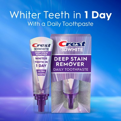 Crest 3D White Deep Stain Remover Daily Toothpaste Ultra White 3.1oz - Missing Box