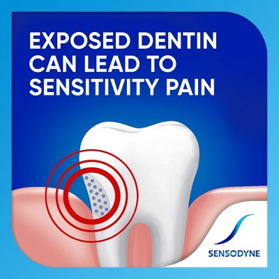 Sensodyne Extra Whitening Toothpaste 12oz/3pk - Imperfect Box