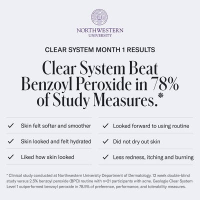 Geologie Clear System Clear Skin Face Cream 2 fl oz - Imperfect Box