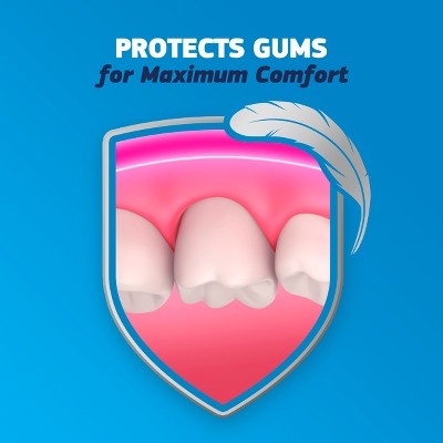 Fixodent Complete Original Denture Adhesive Cream 2.4oz/2pk - Imperfect Box