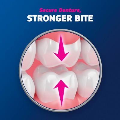 Fixodent Plus Scope Secure Denture Adhesive 2oz/3pk - Imperfect Box