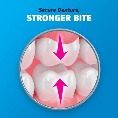 Fixodent Complete Original Denture Adhesive Cream 2.4oz/2pk - Imperfect Box