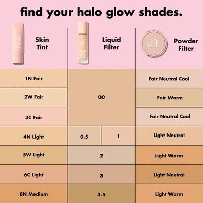 e.l.f. Halo Glow Skin Tint Light Coverage Foundation Mineral SPF 50 5 Light Warm 1 fl oz - Imperfect Box