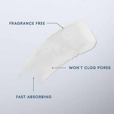 RoC Derm Correxion Retinol Face Stick - Imperfect Box