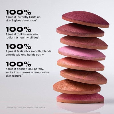 Milani Baked Blush Dolce Pink - New