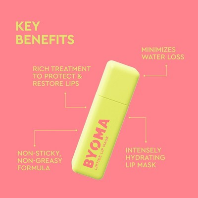 BYOMA Duo Gift Set Liptide Lip Mask and pH Lip Oil 2pc - Missing Box