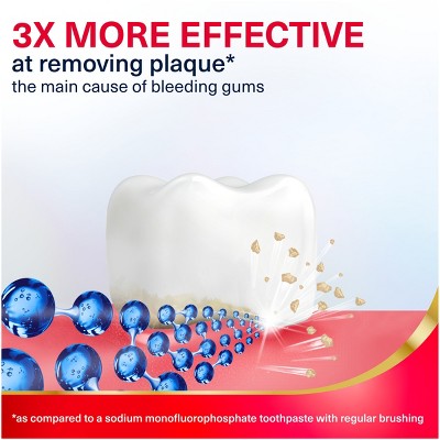 Parodontax Active Gum Repair Whitening Toothpaste 6.8oz/2pk - Missing Box