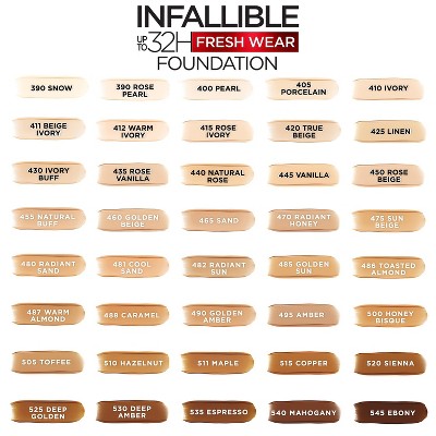 L'Oreal Paris Infallible 32HR Fresh Wear Foundation SPF 25 440 Natural Rose 1 fl oz - Missing Lid