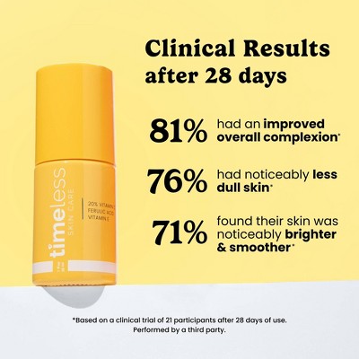 Timeless Skin Care Vitamin C and E Ferulic Acid Serum 4 fl oz - Missing Box