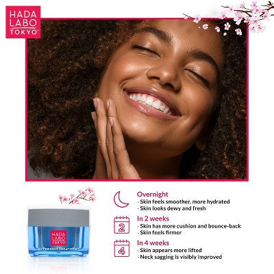 Hada Labo Tokyo Anti-Aging Overnight Treatment Night Cream 1.76oz - Imperfect Box