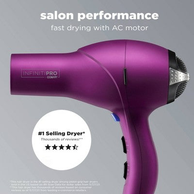 Conair Magenta Soft Touch AC Motor Hair Dryer 1875 Watts - Imperfect Box