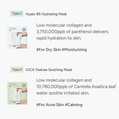 SUNGBOON EDITOR Deep Collagen Overnight Mask Gift Set 5ct - Missing Box