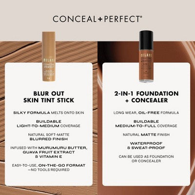 Milani Conceal + Perfect Blur Out Skin Tint 003 Light Neutral 0.28oz - New