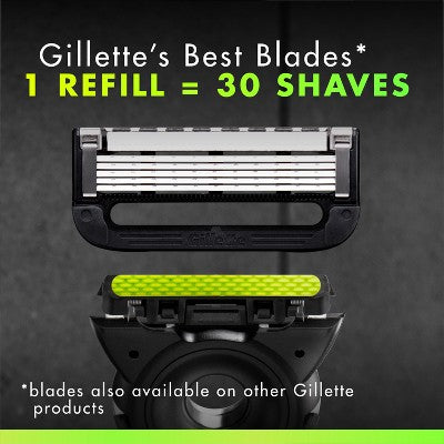 GilletteLabs Value Pack Razor Handle + 5 Blade Refills - Missing Box