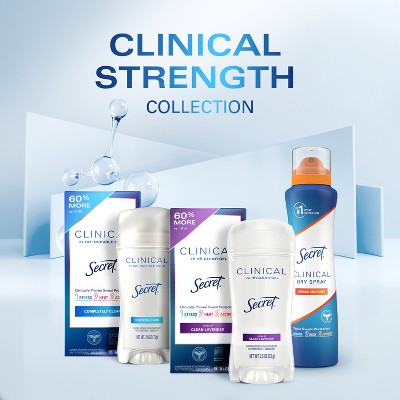 Secret Clinical Active Fresh 2.6oz - Missing Box