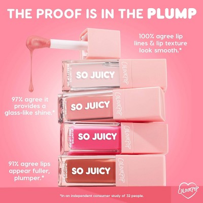 ColourPop So Juicy Lip Oil Its a Date 0.29 fl oz - Imperfect Box