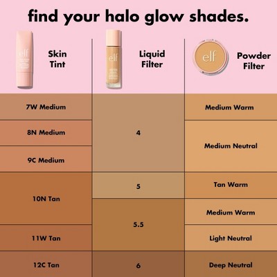 e.l.f. Halo Glow Skin Tint Foundation Mineral SPF 50 8 Medium Neutral 1 fl oz - Imperfect Box