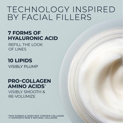 RoC Multi Correxion Hydration Night Moisturizer 1.7oz - Imperfect Box