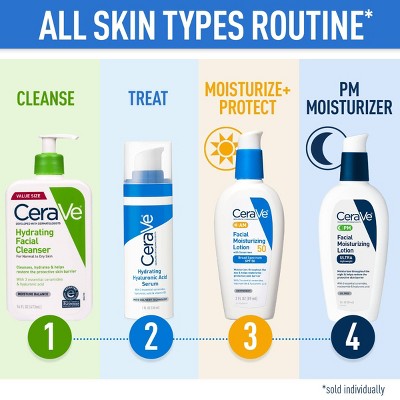 CeraVe Hydrating Face Wash with Hyaluronic Acid and Glycerin 16 fl oz - New