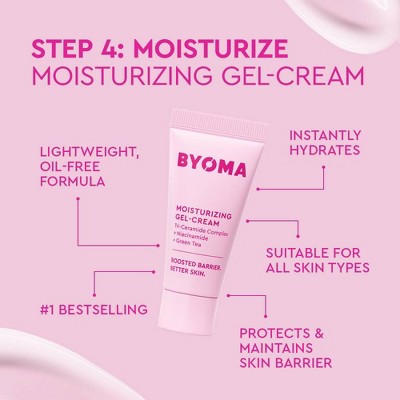 BYOMA Universal Skincare Heroes Gift Set with Makeup Bag 5pc - Missing Box