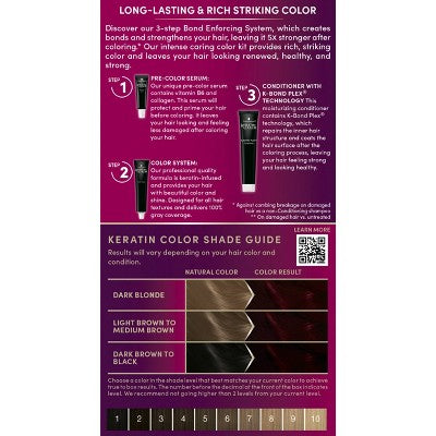 Schwarzkopf Keratin Permanent Hair Color Ruby Noir 2.08 fl oz - New