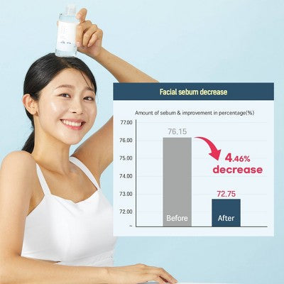 Round Lab 1025 Dokdo Toner Korean Skincare 200ml - Missing Box